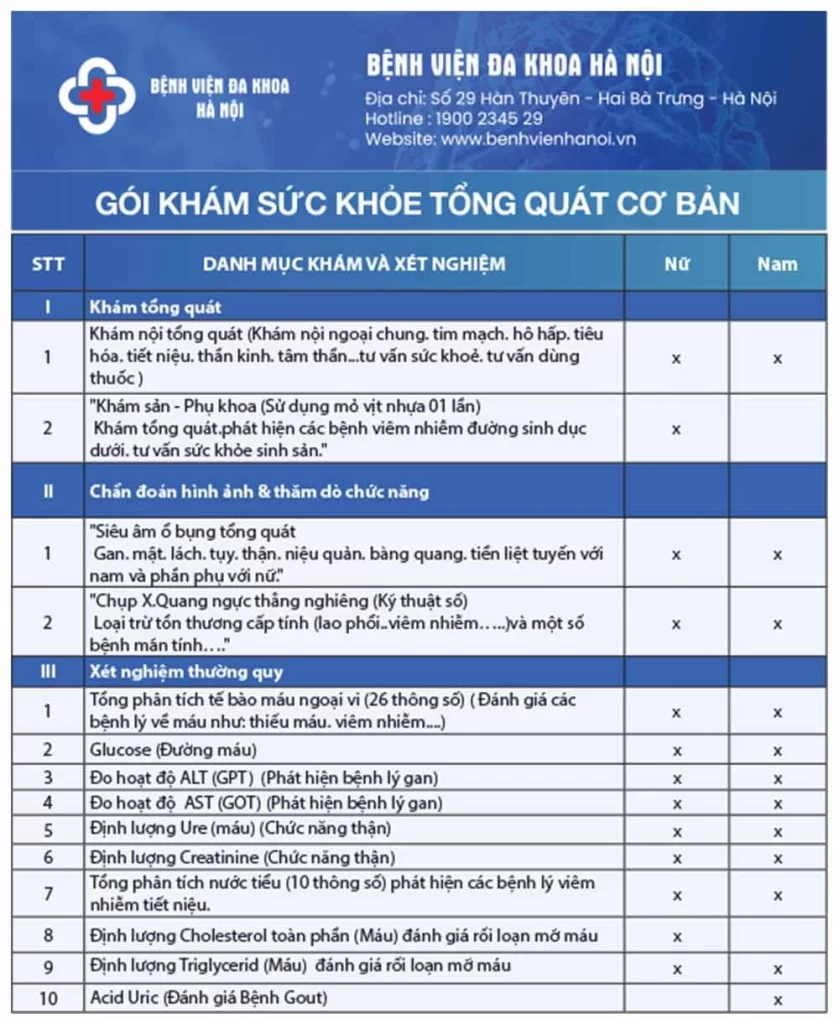 Gói khám sức khỏe tổng quát cơ bản tại Bệnh viện Đa khoa Hà Nội