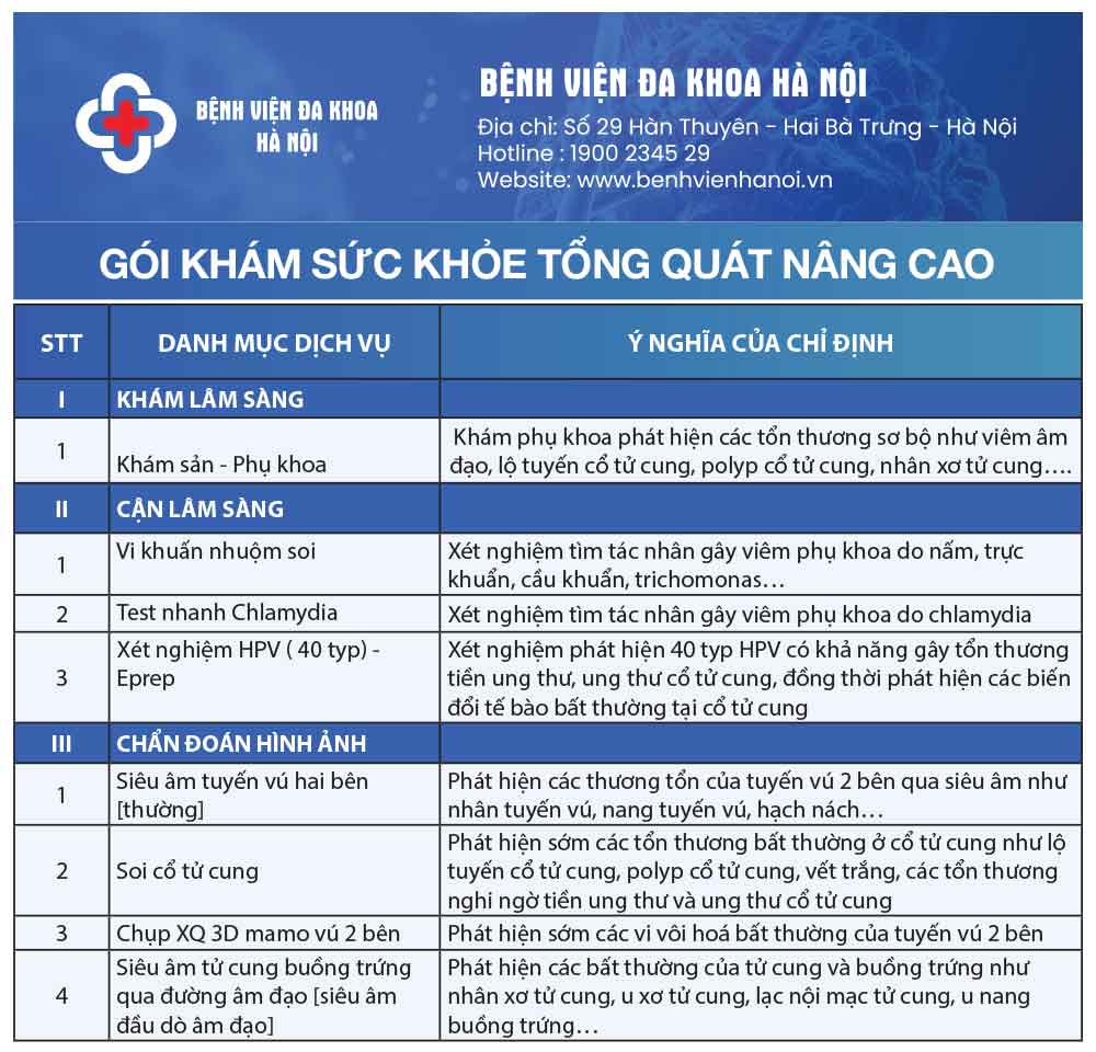 Chi tiết gói khám phụ khoa nâng cao tại Bệnh viện Đa khoa Hà Nội