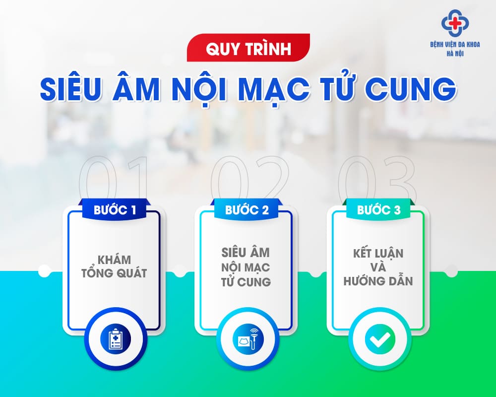 Quy trình tại Bệnh viện Đa khoa Hà Nội