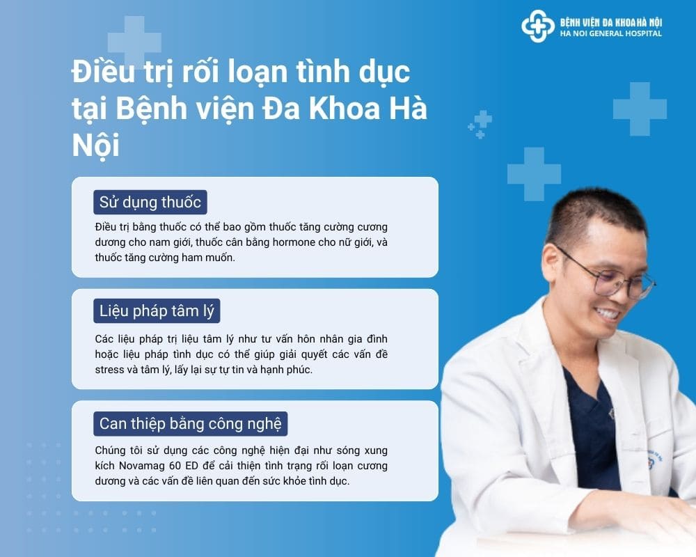 Điều trị rối loạn tình dục tại BVĐK Hà Nội