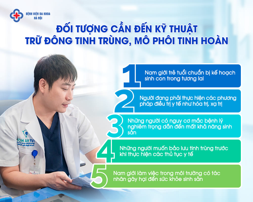Quy trình chuyên nghiệp tại Bệnh viện Đa khoa Hà Nội
