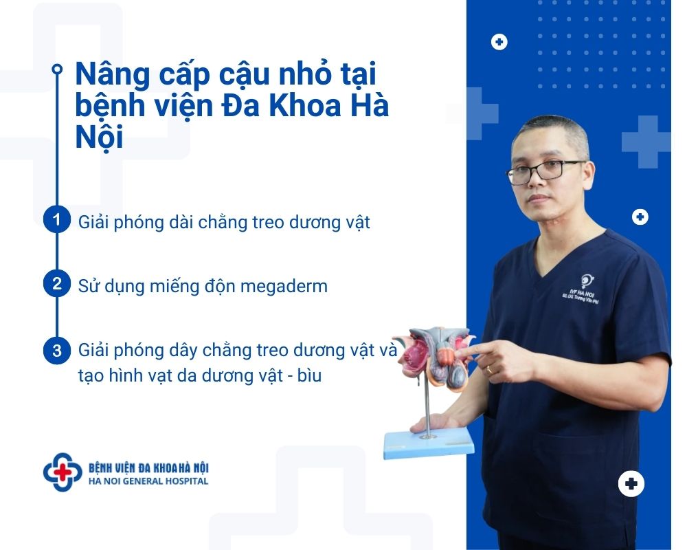 nâng cấp cậu nhỏ tại BVĐKHN