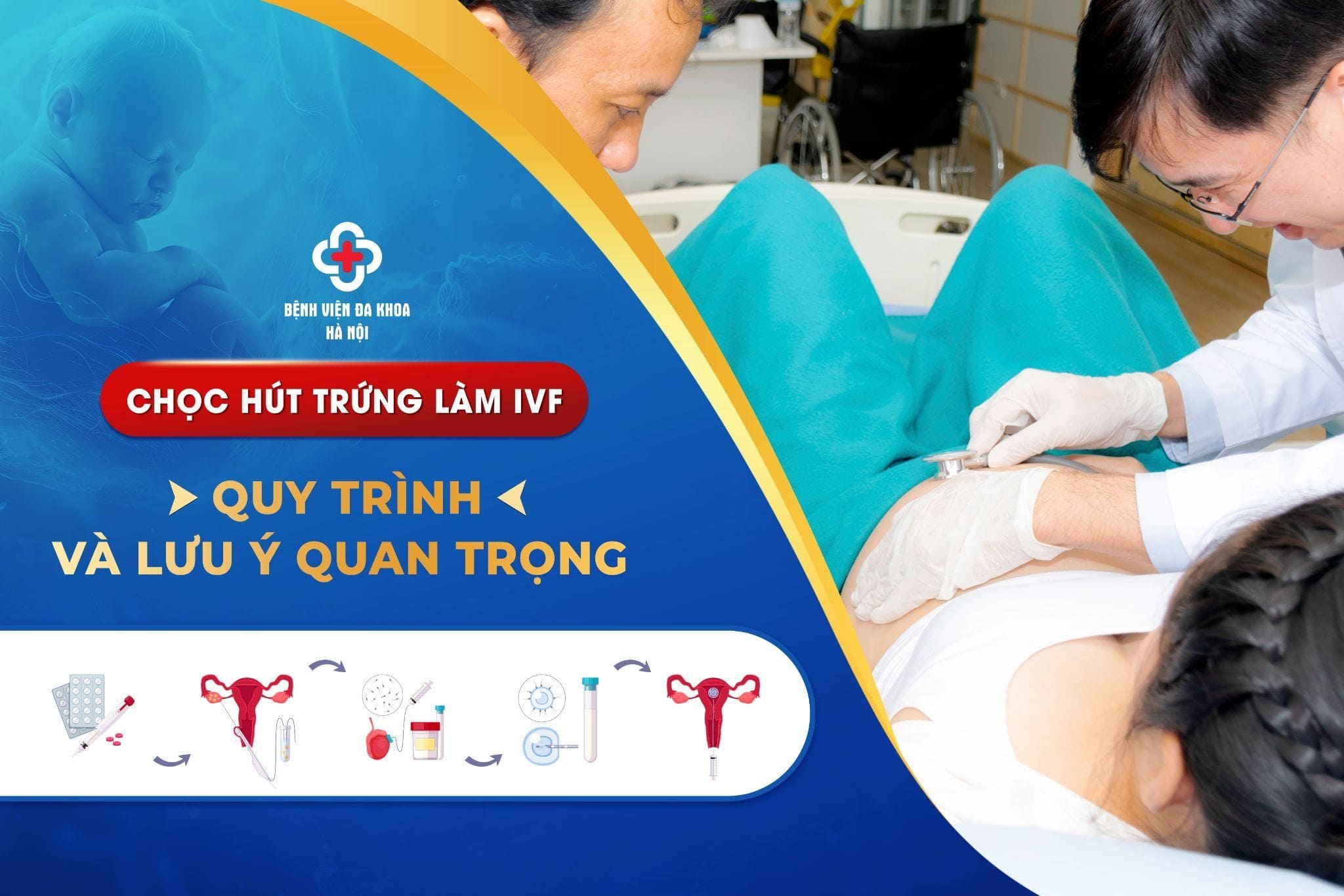Chọc Hút Trứng Làm IVF_Chi Tiết Các Bước Và Lưu Ý