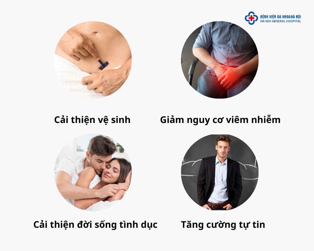Lợi ích khi lột bao quy đầu ở tuổi 18