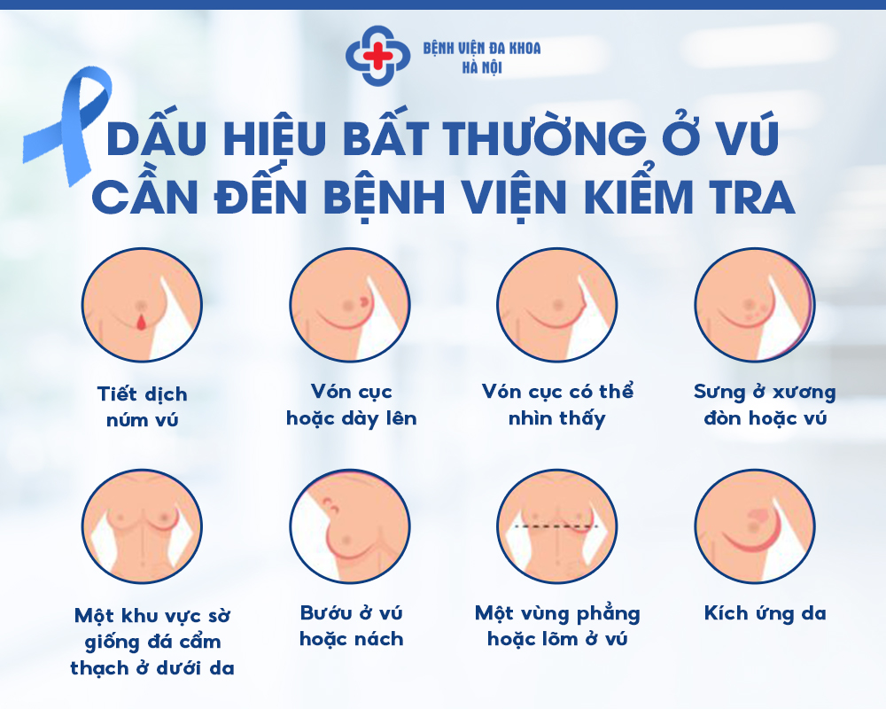 Dấu hiệu bất thường
