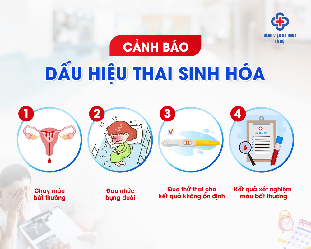 CẢNH BÁO DẤU HIỆU THAI SINH HÓA