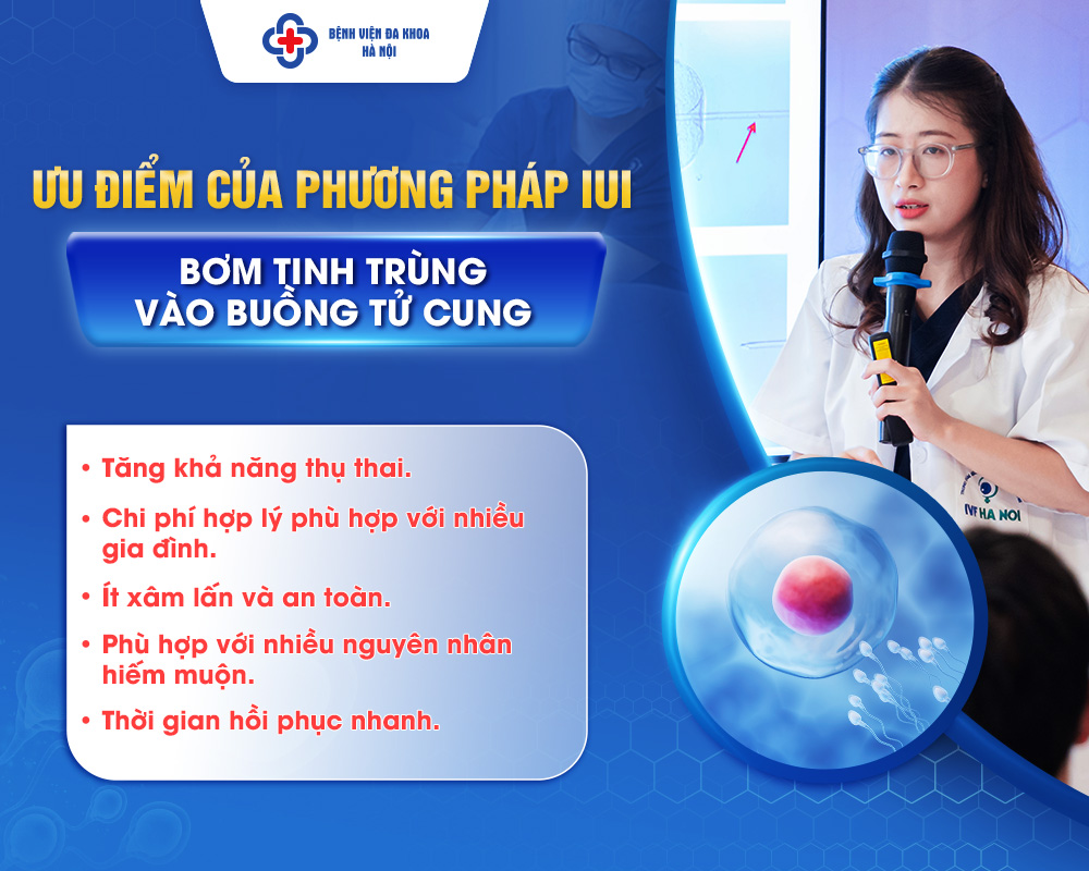 Ưu điểm của phương pháp IUI