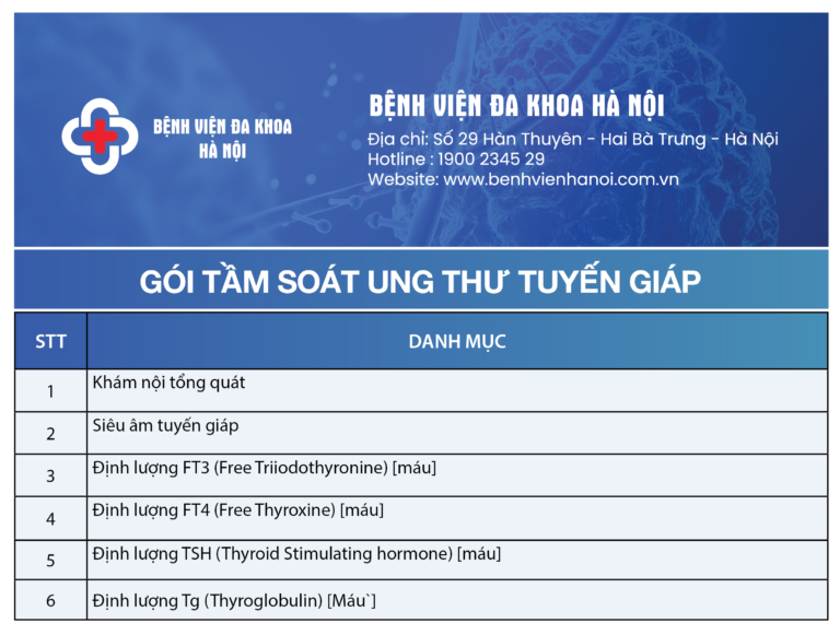 Gói khám tầm soát ung thư tuyến giáp tại Bệnh viện ĐK Hà Nội