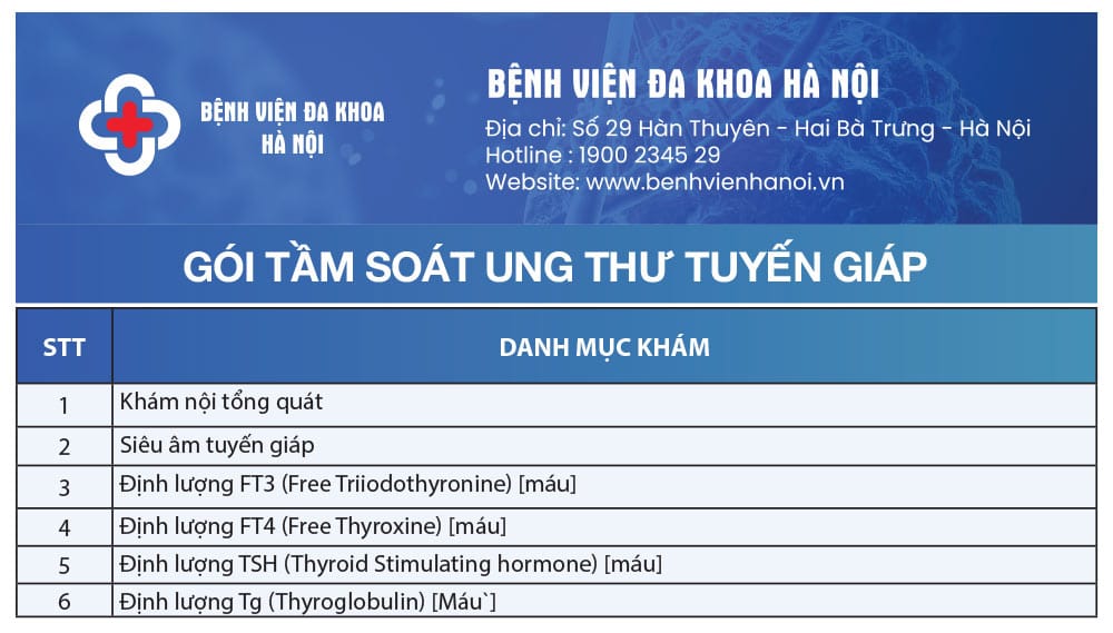 Chi tiết các danh mục khám xét nghiệm tầm soát ung thư tuyến giáp tại BVĐK Hà Nội.