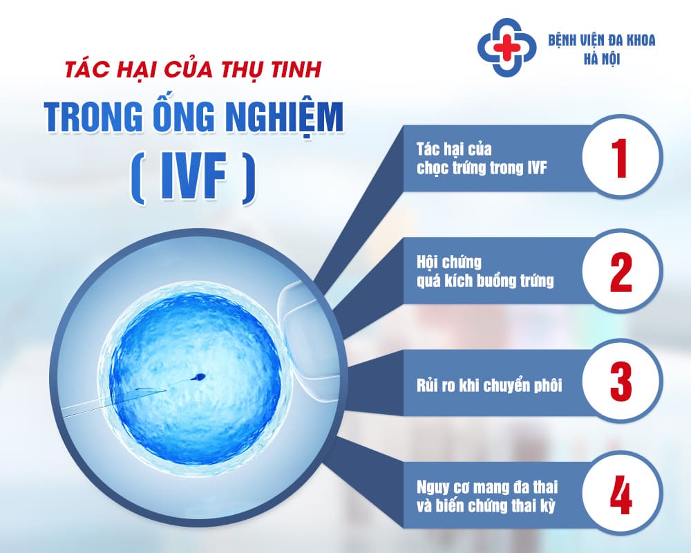 Các cặp vợ chồng lưu ý về những hạn chế trong quá trình thực hiện IVF